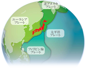 大地の成り立ち 南紀熊野ジオパーク